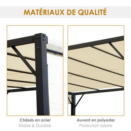 Pergola rétractable acier époxy polyester haute densité crème