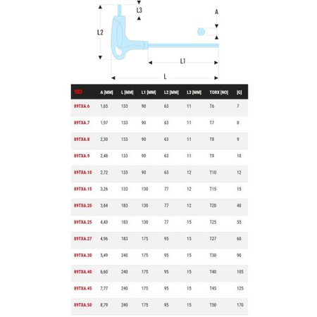 Clé mâle poignée en 'P' Torx® T15 longueur 133mm - FACOM - 89TXA.15