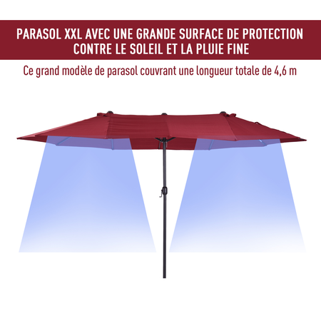 Grand parasol droit de jardin acier polyester