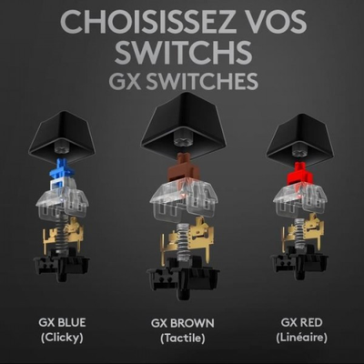 LOGITECH G - Clavier Lightsync G512 - Carbon - Switchs GX Brown