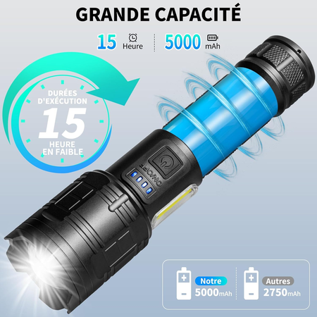 Lampe Torche LED Ultra Puissante, 100 000 Lumens Super Bright Lampe Torche Rechargeable