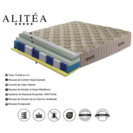 Matelas Alitea AVENTURE 160x200 Ressorts