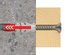 Cheville DUOPOWER 6x30mm S avec vis boîte de 50 - FISCHER - 535459