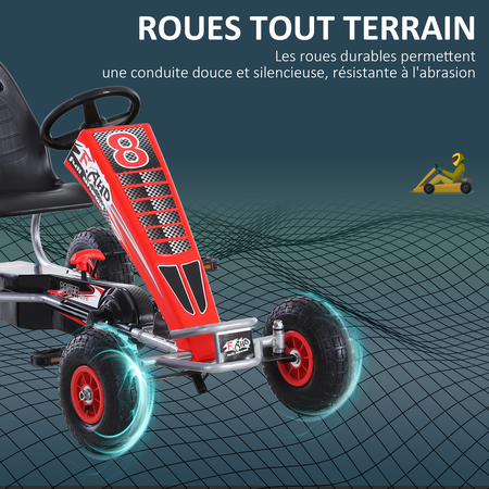 kart pour enfants à pédales