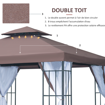 Tonnelle barnum style colonial chocolat blanc