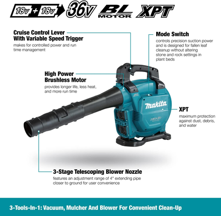 Aspirateur Souffleur MAKITA - DUB363ZV - 36V - Sans batterie