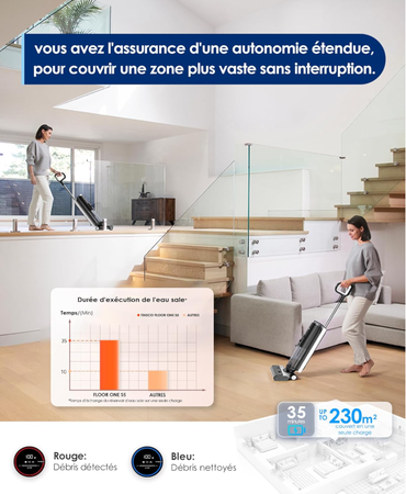 Tineco Floor One S5 – Aspirateur Eau et Poussière sans Fil Intelligent pour Sols Durs, Écran Digital, Longue Autonomie, Idéal pour Saletés Collantes et Poils d’Animaux, Économie d'Espace