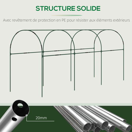 Serre de jardin à tomates acier thermolaqué vert PVC transparent