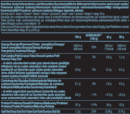 BEEF PROTEIN (1,8KG)