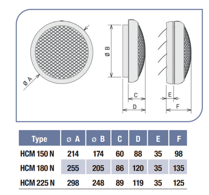 Aérateur de vitre débit moyen HCM 150 N - UNELVENT - 450285