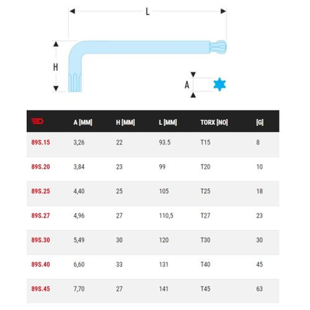 Clé mâle longue Torx® à tête sphérique T27 longueur 110,5mm - FACOM - 89S.27