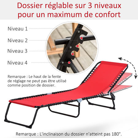 Transat pliable dossier inclinable réglable acier textilène