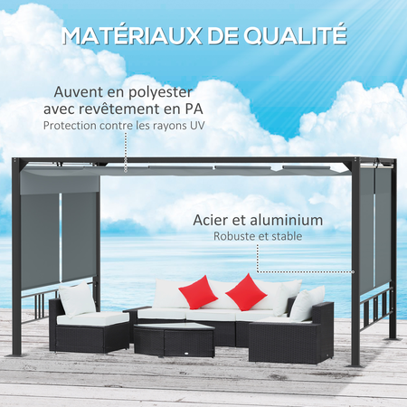 Pergola rétractable alu. acier époxy noir double toile polyester gris