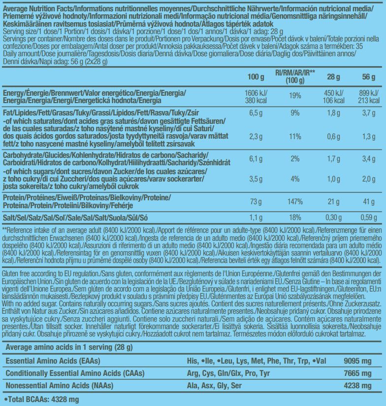 100% PURE WHEY (2,27KG)