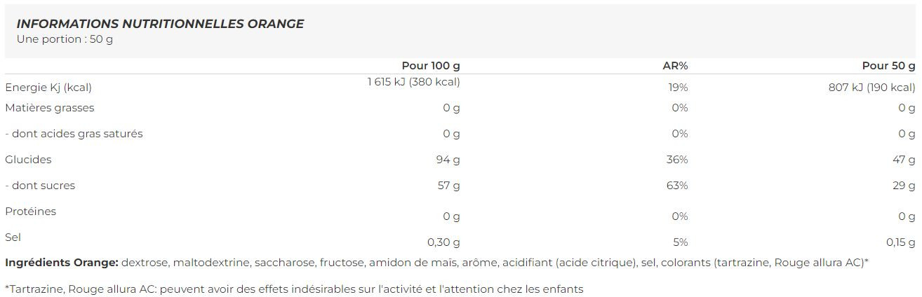 CARBO X (1000G)