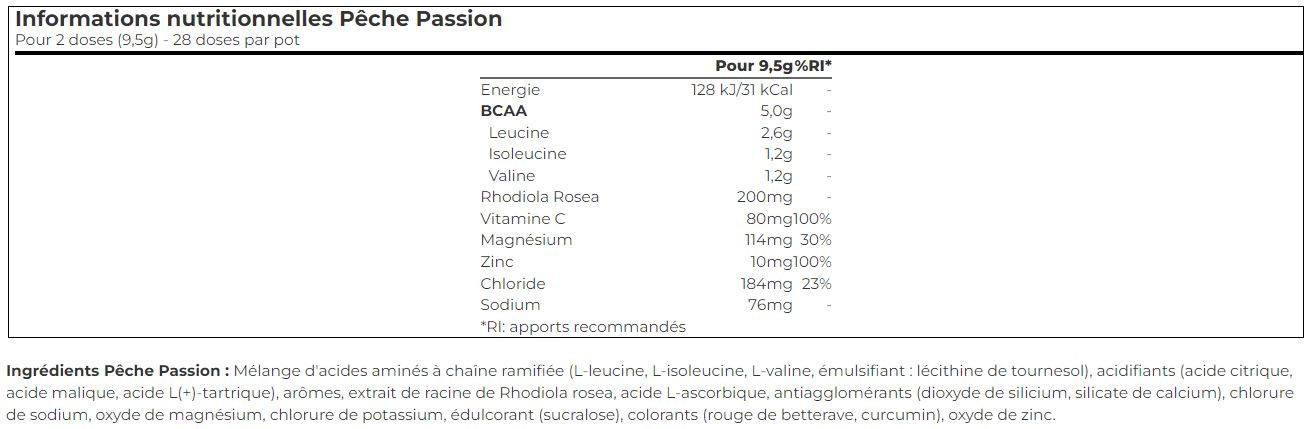 GOLD STANDARD BCAA™TRAIN & SUSTAIN (266 g)