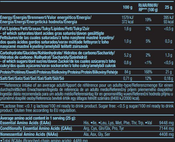 Iso whey zero (500g)