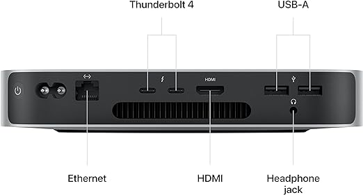 Apple Mac mini M2, 8 Go RAM, 256 Go SSD