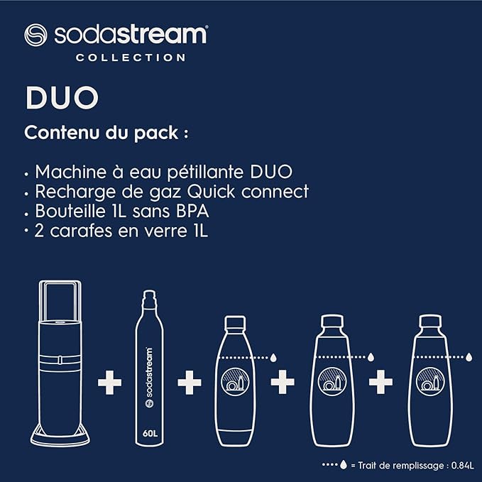 SodaStream DUO Machine à Eau Pétillante pour Carafe en Verre | Pack 2 Carafes en Verre 1L + 1 Bouteille 1L Compatibles Lave-Vaisselle + 1 Recharge de Gaz 60L à Clipser | Noire [Amazon Exclusive]