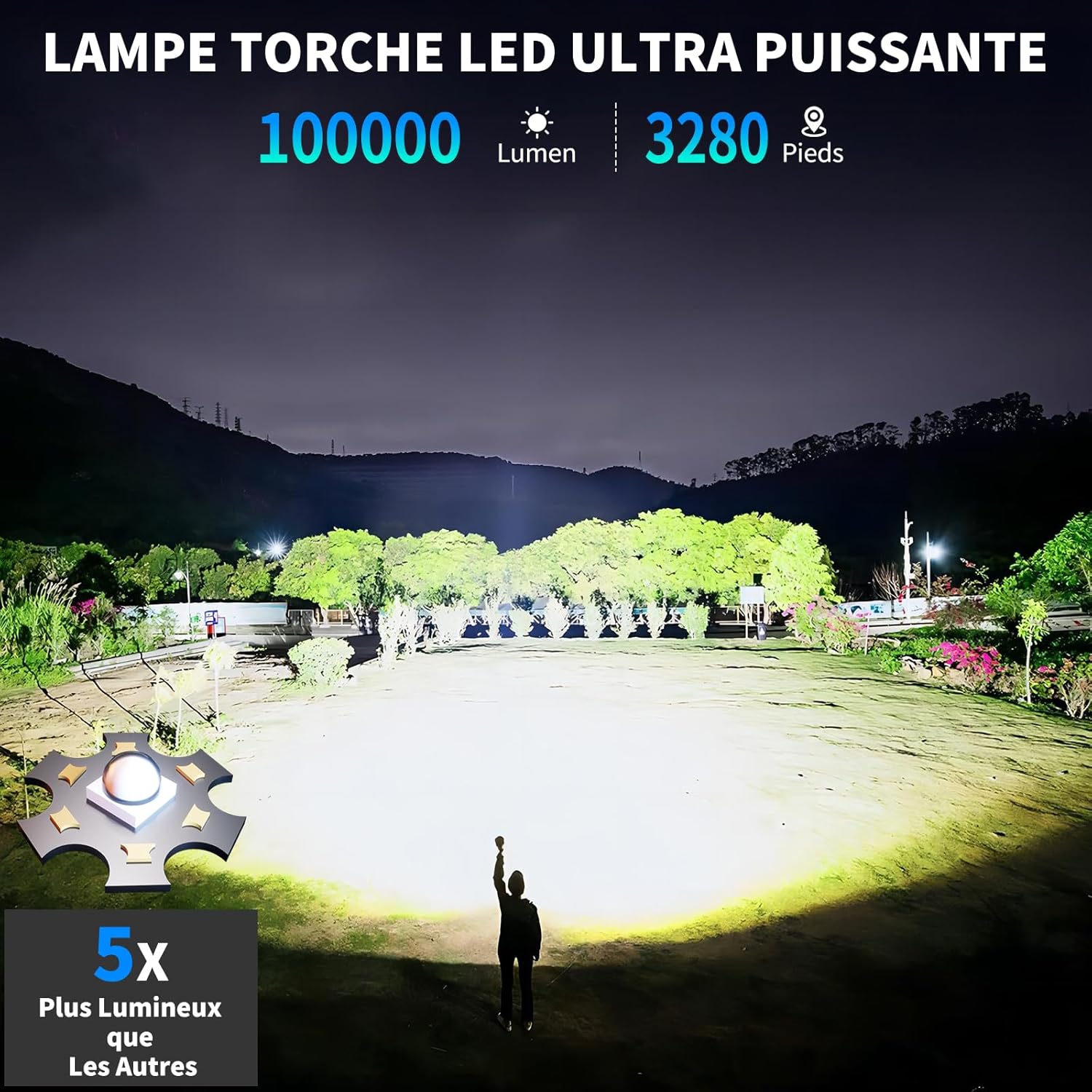 Lampe Torche LED Ultra Puissante, 100 000 Lumens Super Bright Lampe Torche Rechargeable