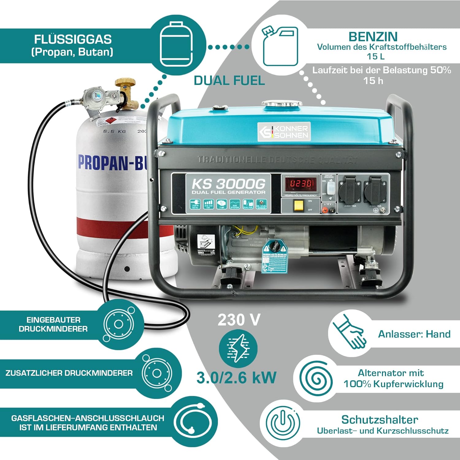 Groupe électrogène à essence/gaz "Könner & Söhnen" KS 3000G