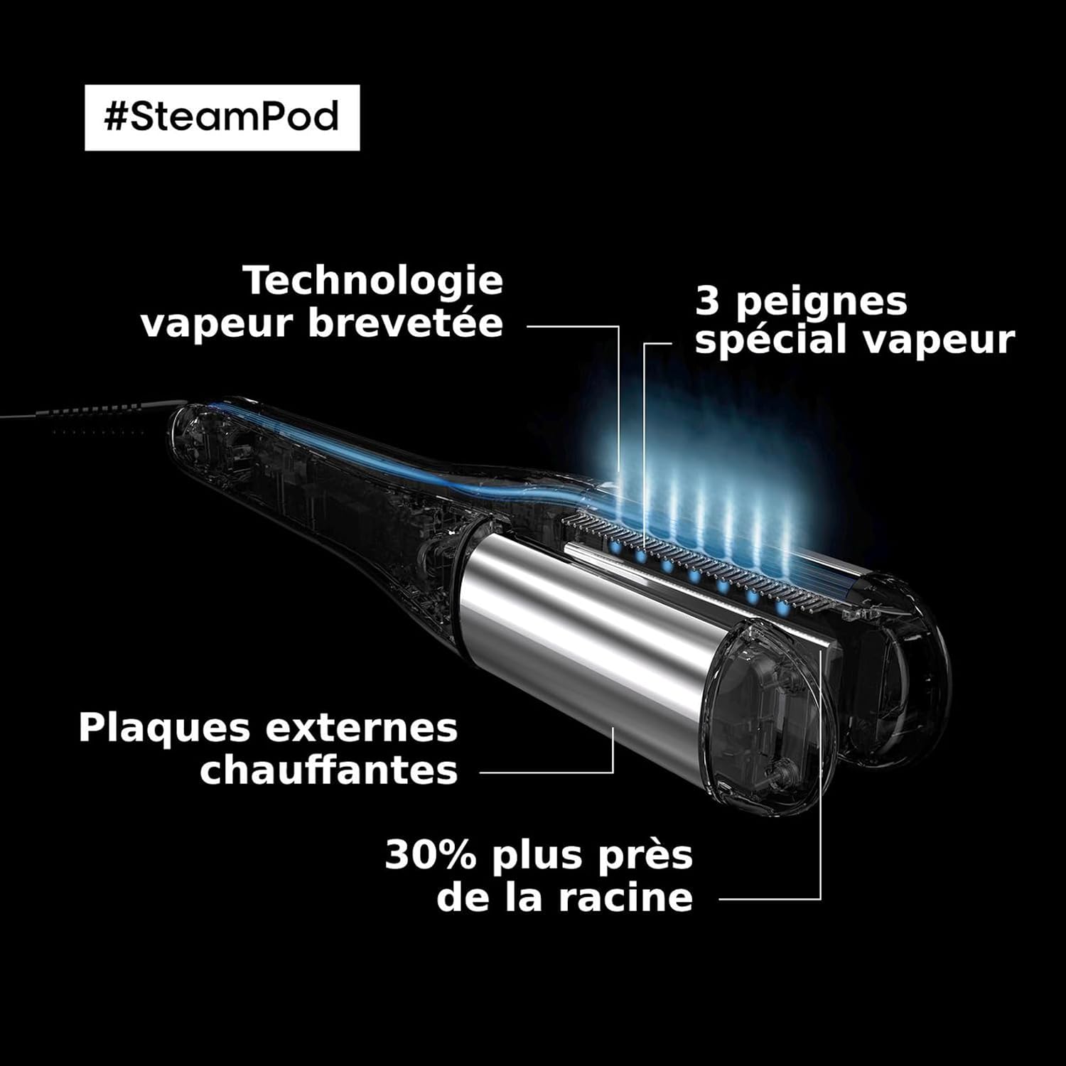 L’Oréal Professionnel Steampod 4.0 - Lisseur Vapeur Professionnel