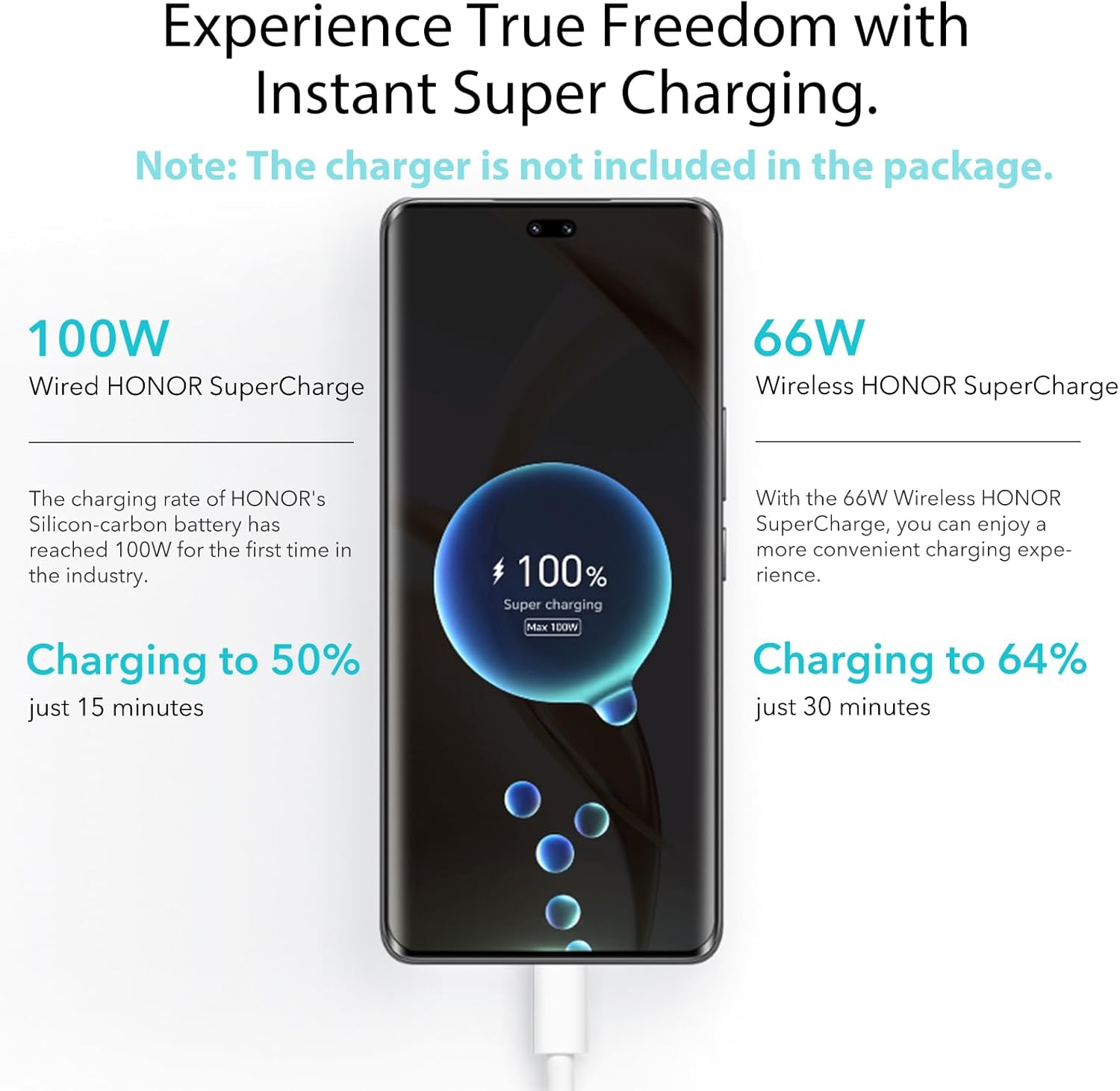 HONOR 200 Pro Smartphone 5G 12 Go RAM 512 Go Stockage, 120 Hz 6,78" OLED, Appareil Photo 50 MP, Snapdragon 8s Gen 3, Batterie 5200 mAh, Android 14, Dual SIM, NFC (sans Chargeur) Noir