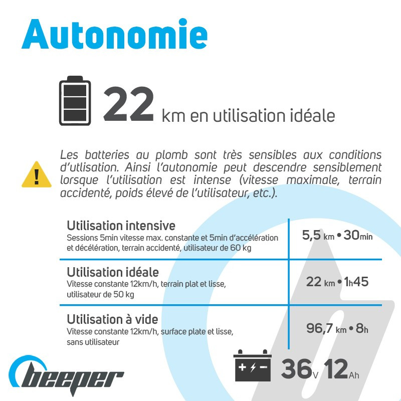 Trottinette Beeper électrique CROSS  36V 1000W - Batterie Plomb