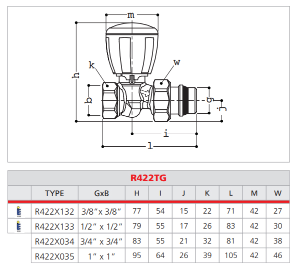 Robinet de radiateur thermostatisable R422TG Droit 1'' - GIACOMINI - R422X035