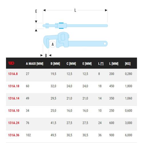 Clé serre-tube type 'Stillson' acier 24'' ouverture 76mm longueur 600 mm - FACOM - 131A.24