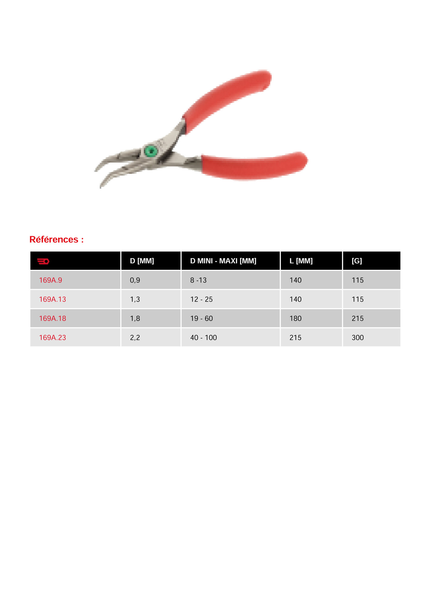 Pince pour Circlips® intérieurs à becs 45° ouverture 19-60mm longueur 175mm - FACOM - 169A.18