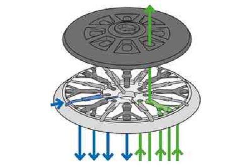Plateau de ponçage Fusion-Tec ST-STF D150/MJ2-M8-H-HT - FESTOOL - 202460