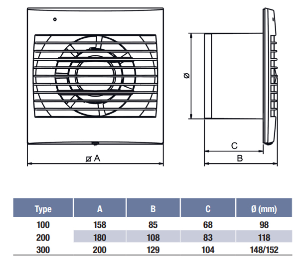 Aérateur DECOR extra-plat 100 CZ - UNELVENT - 400851