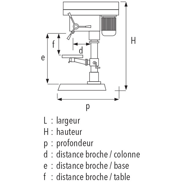 Perceuse d'établi PE 22 FE MONO - SIDAMO - 20502057