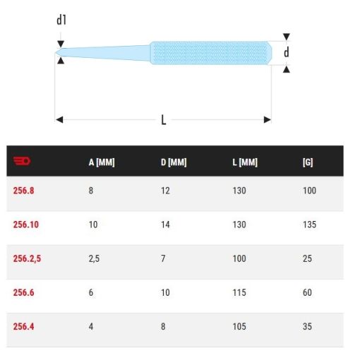 Pointeau de précision 10x130mm - FACOM - 256.10