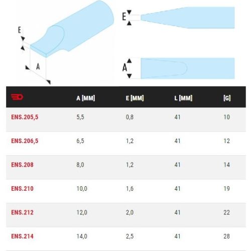 Embout 5/16'' plat 6,5mm longueur 41mm série 2 - FACOM - ENS.206.5