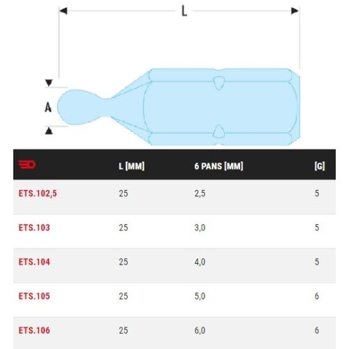 Embout 1/4'' 6 pans sphérique 6mm longueur 25mm série 1 - FACOM - ETS.106