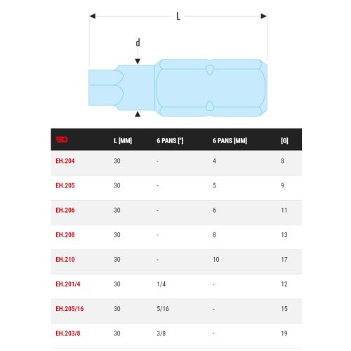 Embout 5/16'' 6 pans 6 mm longueur 30 mm série 2 - FACOM - EH.206