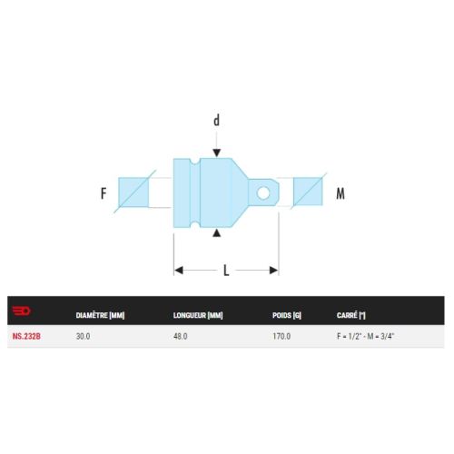 Augmentateur impact F1/2'' à  M3/4'' - FACOM- NS.232B