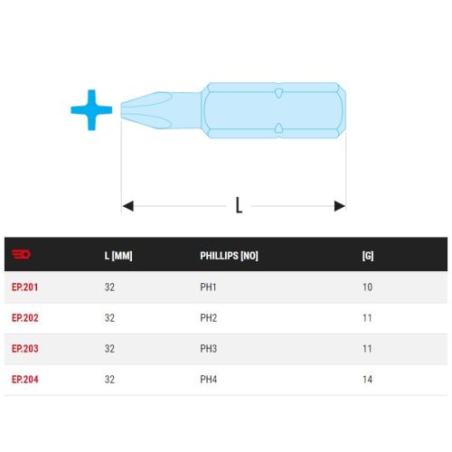 Embout 5/16'' PH4 longueur 32mm série 2 pour vis cruciformes Phillips - FACOM - EP.204