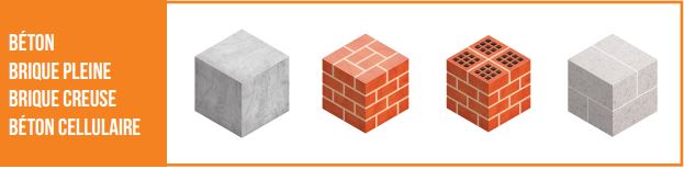 Vis de fixation directe huisserie tête réduite acier zingué 7,5X182 boîte de 50 - SCELL-IT - VFD75182R