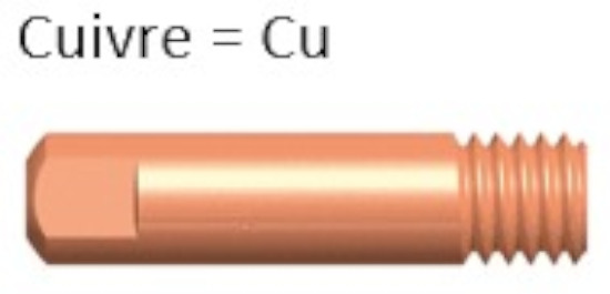 Sachet de 10 tubes contact M6 0,6mm pour torche MB15 - ABICOR BINZEL - 140.0008