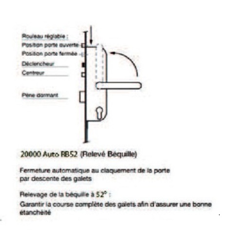Serrure 4 points série 20215 automatique L2150mm têtière 16mm Axe 40mm sans gâche - VACHETTE - 26766000