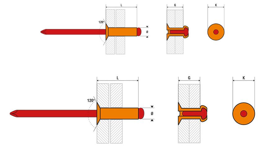 Rivet standard aluminium - acier tête fraisée 120° 3,2x8mm 500 pièces - SCELL-IT - ASK3208
