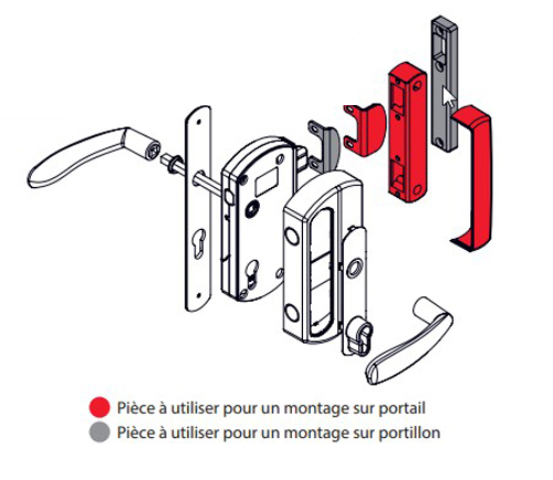 Kit serrure en applique à pêne rentrant MODULOX noir – TIRARD - WE592206