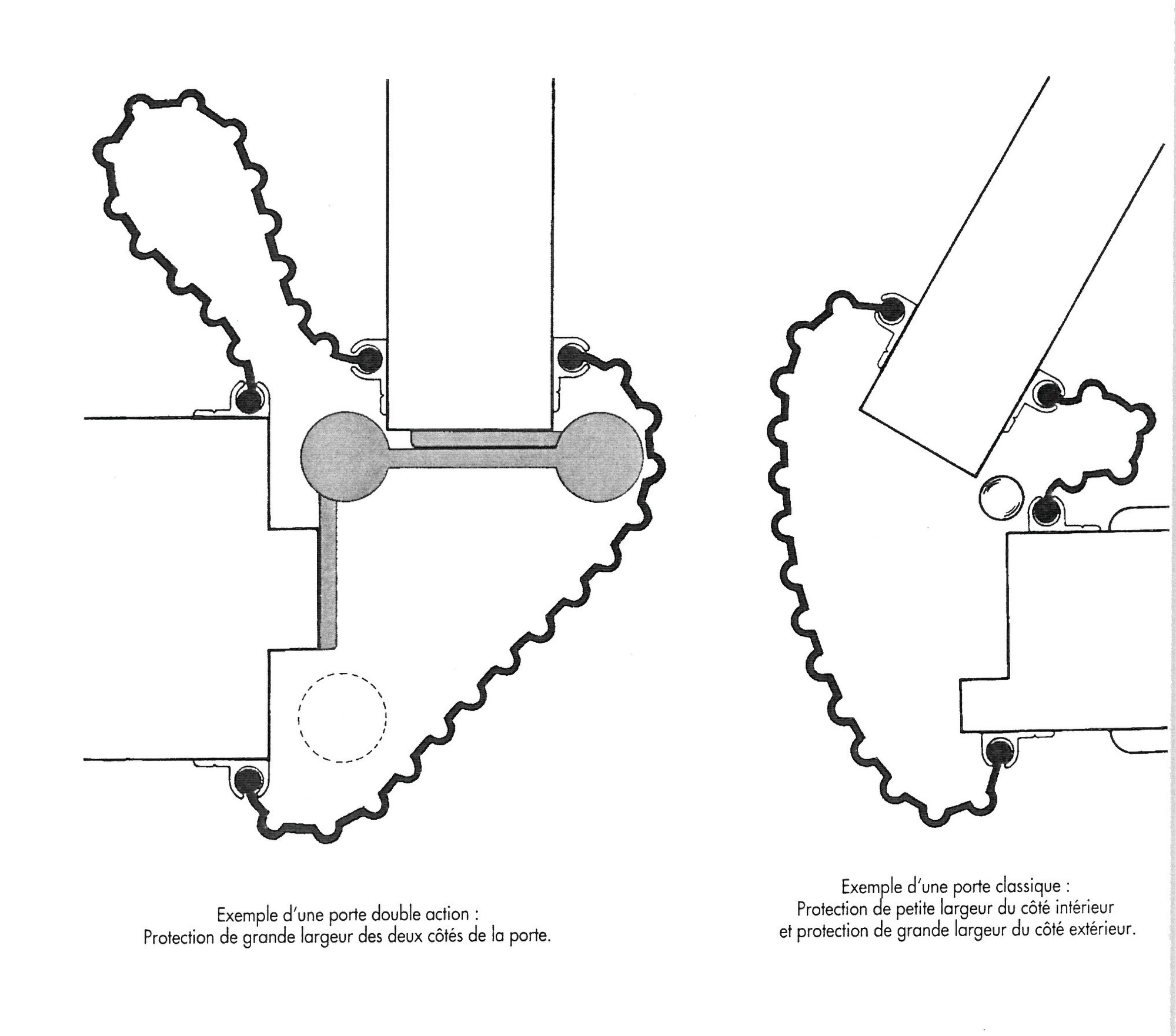 Protection anti-pince doigts VAPD largeur 225mm - JEAN JOURJON - 301353 GAINE