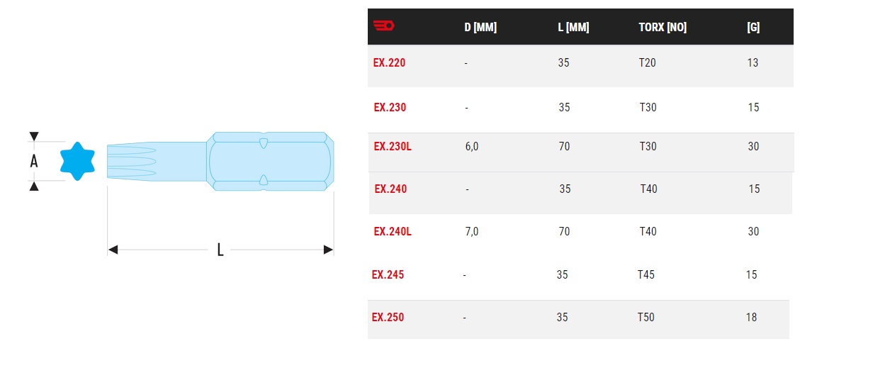 Embout 5/16'' T27 longueur 35mm série 2 - FACOM - EX.227