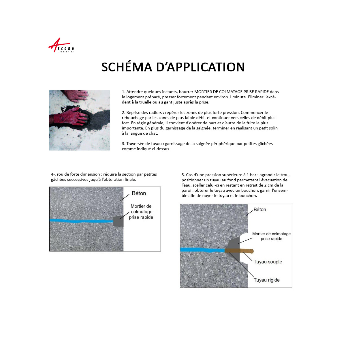 Mortier anti infiltration pour colmatage | ARCASTOP | Maison Etanche