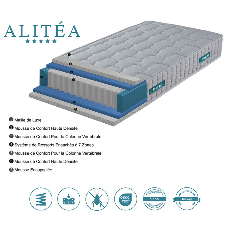 Matelas Alitea ESSENTIEL 180x200 Ressorts