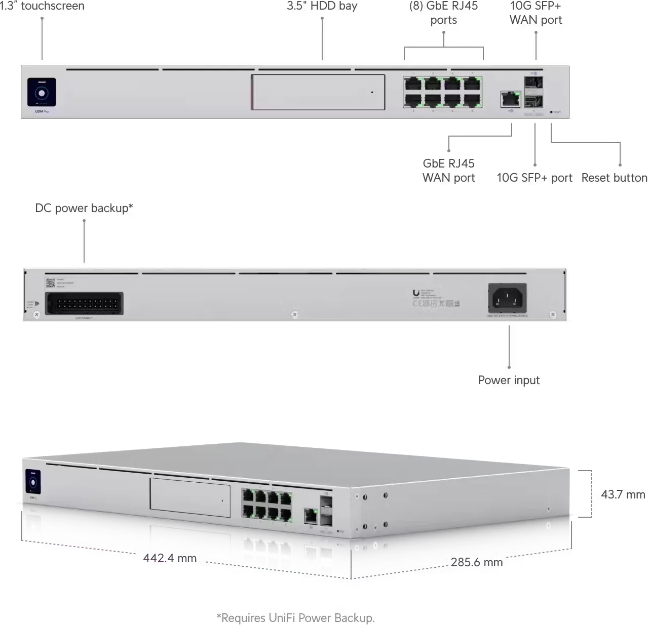 Switch réseau ethernet Gigabit UbiQuiti UniFi Dream Machine Pro - 9 ports + 2x SFP